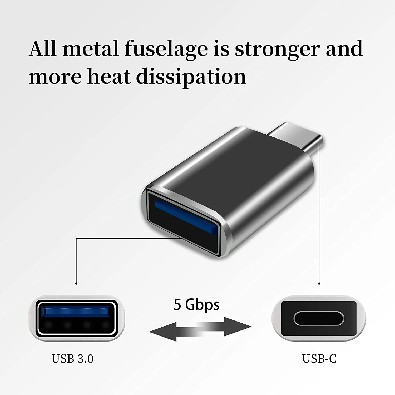 Tesla Model 3, Y, Cybertruck USB C to USB A Adapter, 2020-2026 - Image 4